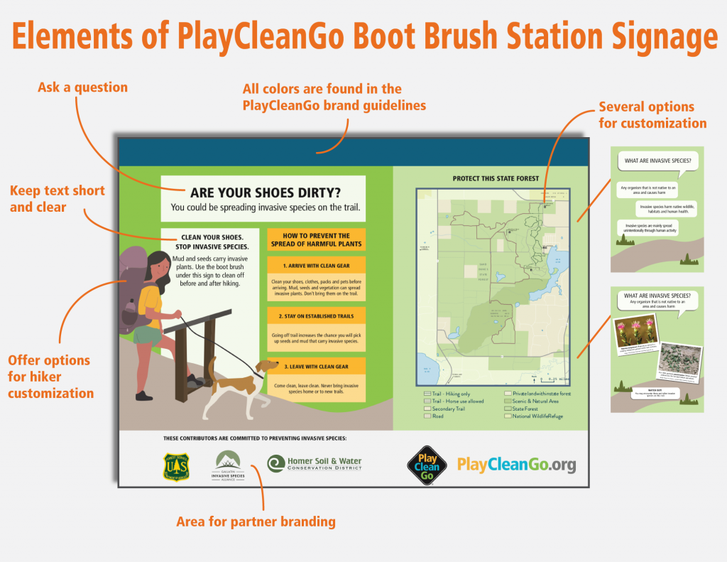 illustration with interpretive sign in the middle showing a person cleaning boots with a stationary boot brush on the left and map on the right. title reads "Elements of PlayCleanGo Boot Brush Station Signage" and contains explanatory captions pointing to different elements of the sign.